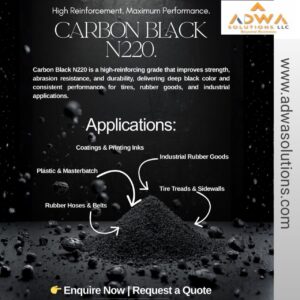 CARBON BLACK – Industrial Grade for Rubber, Plastics & Pigments