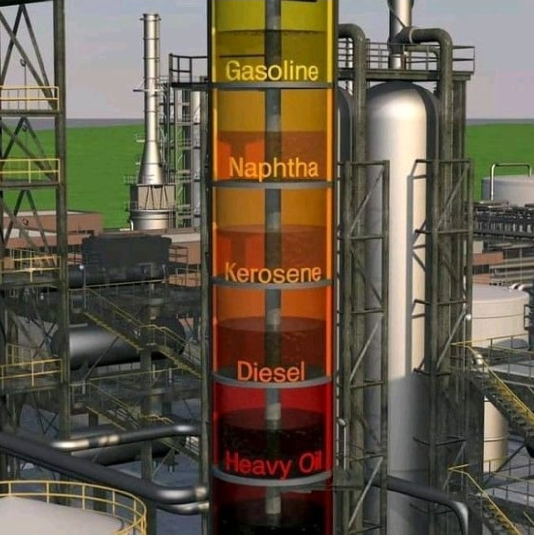 GASOLINE _ PETROL PIC3